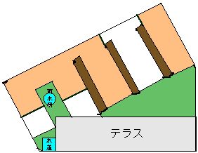篩い土